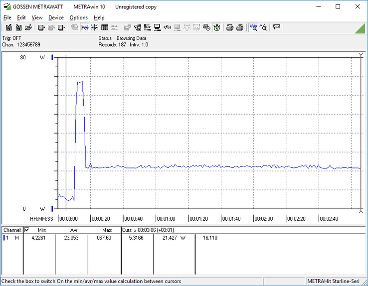 Teste de estresse da CPU