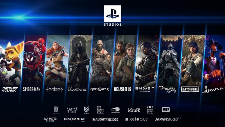 PlayStation IPs. (Fonte de imagem: fan-made via Reddit)