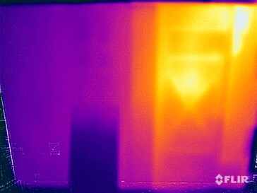 Temperaturas da superfície de volta (teste de estresse)