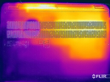 Teste de estresse das temperaturas de superfície (fundo)