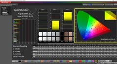 Calibrado com ColorChecker