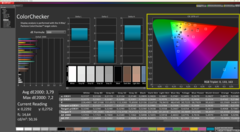 ColorChecker calibrado