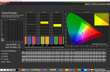 Fidelidade de cores (esquema de cores padrão, espaço de cores alvo sRGB)