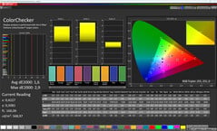Cores (modo: Natural, temperatura de cor: Quente, espaço de cor de destino: sRGB)