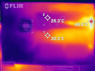 Fundo de produção de calor (carga)