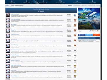 Troféus do Flight Simulator 2025 para PlayStation (Fonte da imagem: captura de tela, PSNProfiles)