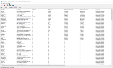 Latências DPC: a culpa é do driver de rede ou do kernel DirectX