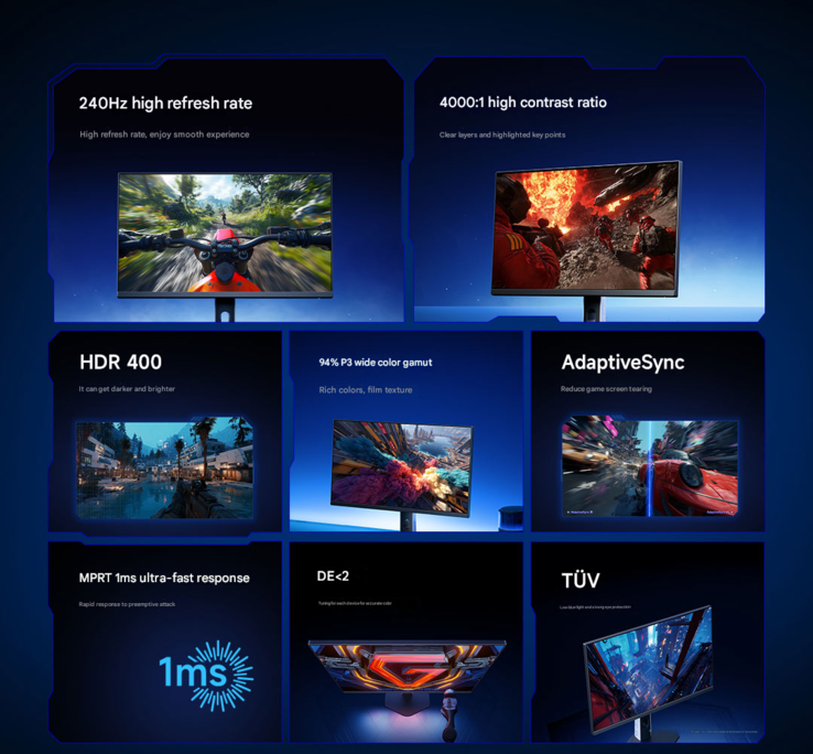 Principais destaques do novo monitor para jogos Redmi G24 (Fonte da imagem: Xiaomi - tradução automática)