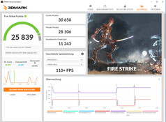 Fire Strike (operação principal)