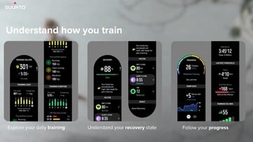 O Suunto Run tem ferramentas para ajudar os usuários a se tornarem melhores na corrida. (Fonte da imagem: Suunto)