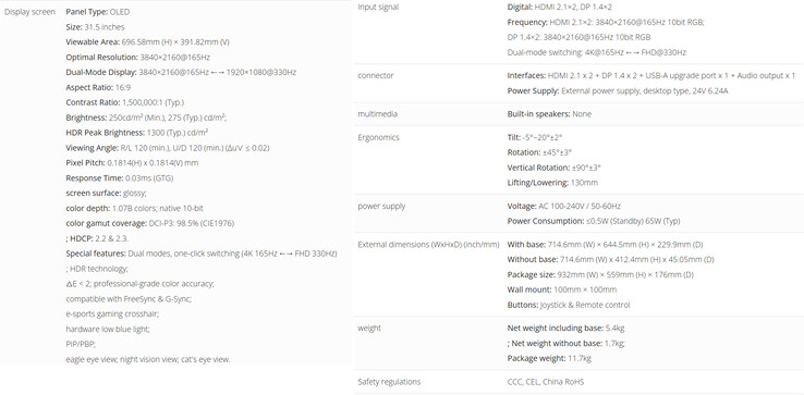 Especificações do monitor para jogos (Fonte da imagem: ViewSonic - tradução automática)
