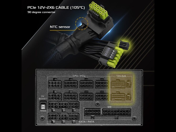 O novo cabo 12V-2x6 com um sensor NTC e pinos verdes. (Fonte da imagem: ASRock)