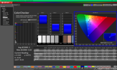 ColorChecker após a calibração