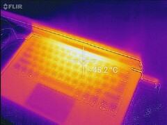 Thermal profile, max load, side profile