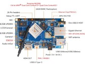 O Orange Pi 4 LTS estará disponível em várias configurações. (Fonte da imagem: Orange Pi)
