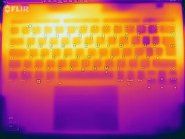 Teste de estresse de temperatura da superfície (topo)