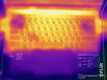 Temperaturas da superfície superior (teste de estresse)