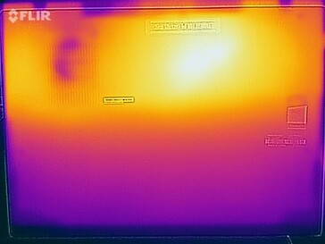 Teste de estresse das temperaturas de superfície (fundo)