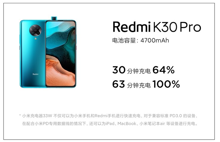 Carga rápida para o Redmi K30 Pro. (Fonte da imagem: Xiaomi)