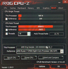 AMD Ryzen 7 5700G amostra de engenharia OC CPU-Z benchmark. (Fonte de imagem: QQ via Videocardz)