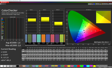 Cores (modo: Natural, espaço de cores de destino: sRGB)
