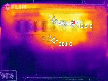 Fundo de desenvolvimento de calor (carga)