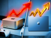 Apple ajustou oficialmente sua linha de Mac mini.