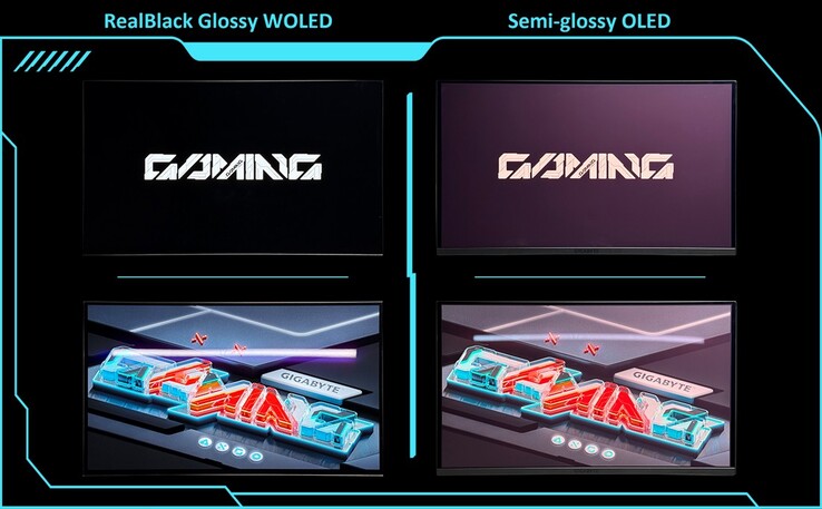 Painel WOLED brilhante Gigabyte RealBlack vs. OLED semibrilhante.