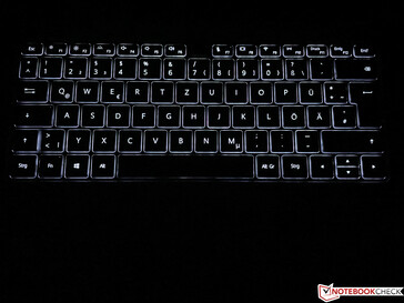 Retroiluminação do teclado