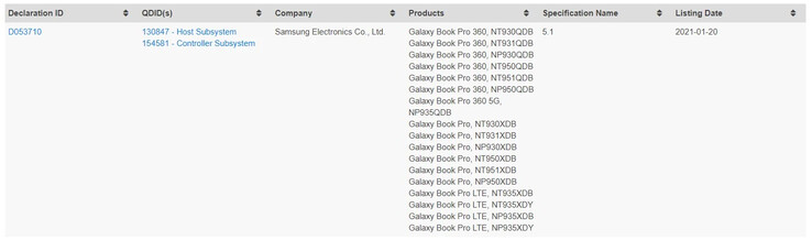 A série Galaxy Book Pro é aprovada para o uso de Bluetooth 5.1. (Fonte: Bluetooth SIG via SamMobile)