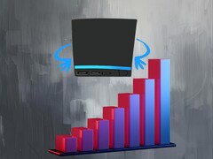 Valve Steam Machine vista acima dos dados da pesquisa (Fonte da imagem: Valve com edições)