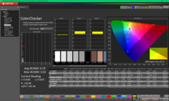 ColorChecker após a calibração