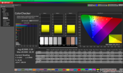 ColorChecker após a calibração