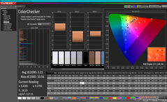 ColorChecker antes da calibração