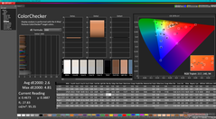 ColorChecker antes da calibração