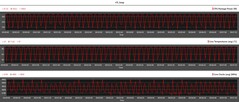 Cinebench R15