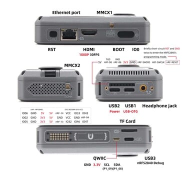 Até mesmo a Ethernet está disponível