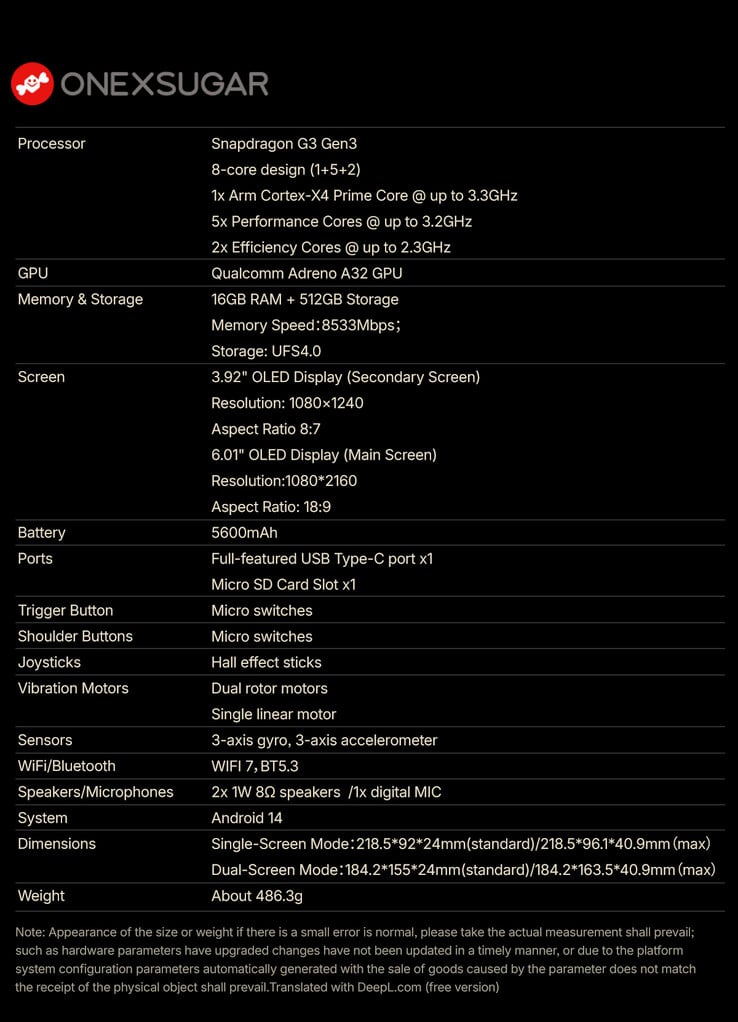 (Fonte da imagem: One-Netbook)