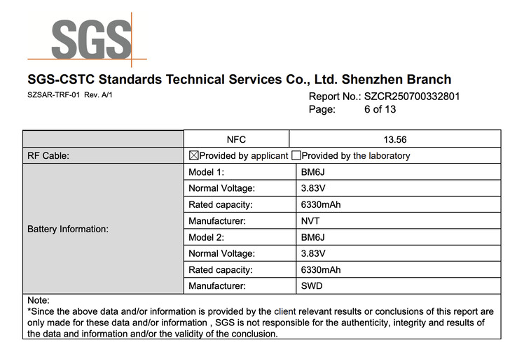 (Fonte da imagem: FCC)