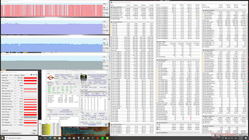 Prime95+FurMark stress (modo Turbo)