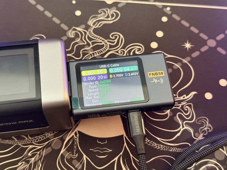 Resultado do teste do cabo USB-C fornecido com o Nexode Air 65W