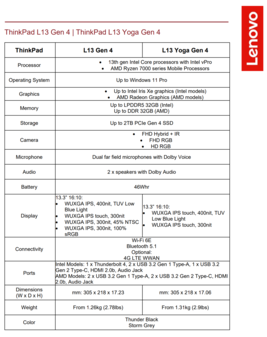 Lenovo ThinkPad L13 Gen 4 e ThinkPad L13 Yoga Gen 4 - Especificações. (Fonte: Lenovo)