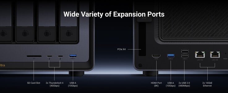 A oferta de E/S é bastante impressionante, incluindo duas portas Ethernet de 10 G e duas portas Thunderbolt 4.