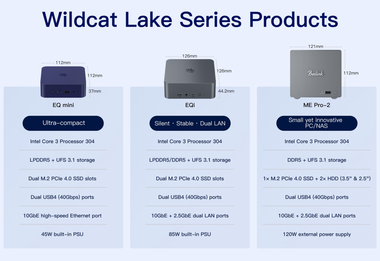 Linha de mini PCs Beelink Wildcat Lake
