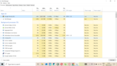 Verificando a quantidade de RAM que o Chrome precisa para carregar e exibir 4 guias. Fonte da imagem: Notebookcheck