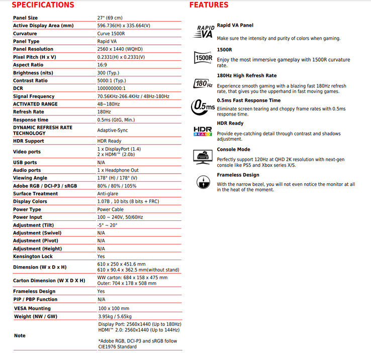 Folha de especificações completa do MAG 27CQ6F (Fonte da imagem: MSI)