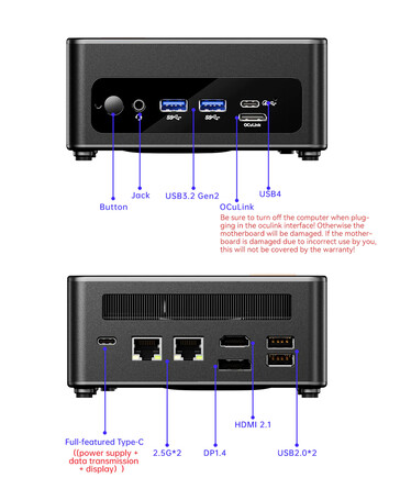 Portas de conectividade (Fonte da imagem: AOOSTAR)