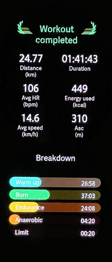 Registro de viagem de bicicleta no relógio OnePlus