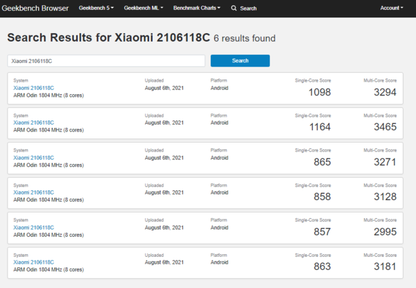 (Fonte de imagem: Geekbench)