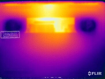 Fundo de temperatura da superfície (teste de estresse)